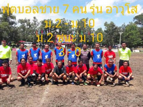 โคกว่านเกมส์ ครั้งที่ 16