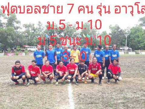 โคกว่านเกมส์ ครั้งที่ 16