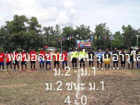 โคกว่านเกมส์ ครั้งที่ 16