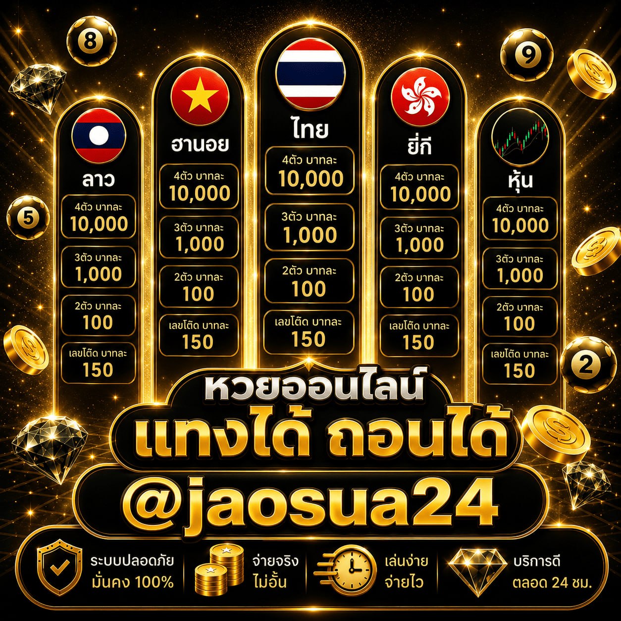แนะนำ #46 เว็บซื้อหวย เว็บไหนดี @JAOSUA24 เว็บแทงหวย จ่ายจริง พร้อมอัตราจ่ายสูงที่สุดในไทย