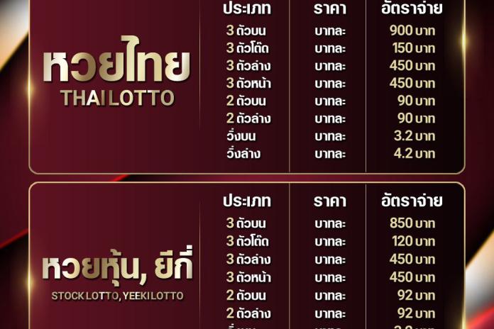 ↘️แนะนำ 09′ ซื้อหวยลาว เว็บไหนดี 2569 | @SMS147 เว็บแทงหวยลาว ใหม่ล่าสุด✔️