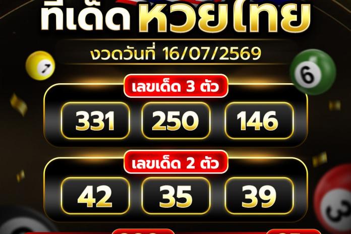 เว็บหวยออนไลน์บาทละ 1000 @CON168 จ่ายไว แทงหวยลาว พร้อมตรวจ หวย ฟรี