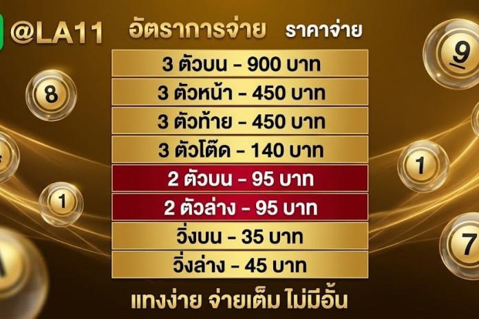 [[[[รวม+10+*/]]]] เว็บชื้อหวย หวยไทย-หวยลาว ออนไลน์ เว็บชื้อหวยออนไลน์ เว็บชื้อหวย LINE:@GG111 เว็บหวยดี ปี 2569 แนะนำ เว็บ แทง หวย ออนไลน์ ที่ ดี ที่ สุด เชื่อถือได้ จ่ายจริง