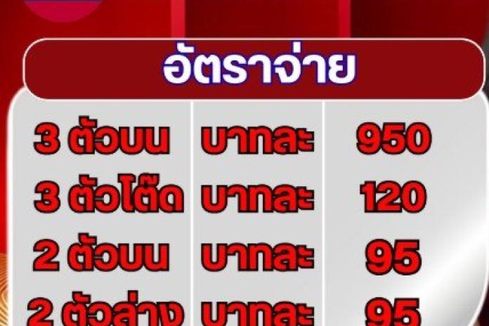 ʕ·͡ᴥ·ʔ รวม ++10+*/ อันดับ เว็บชื้อหวย แทงหวย เล่นหวยออนไลน์ @GG111 รีวิว 10 ซื้อหวยออนไลน์เว็บไหนดี 2569-2570 เว็บแทงหวยจ่ายจริง เชื่อถือได้ รับทุกหวย ʕ·͡ᴥ·ʔ