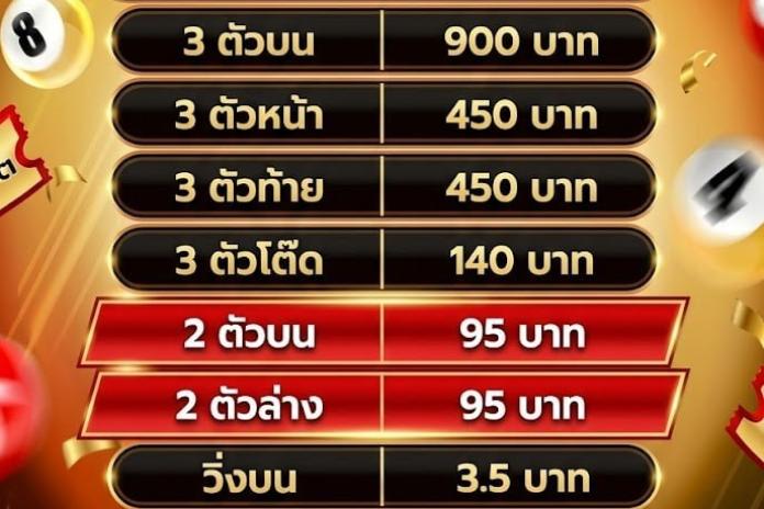 (๑❛ᴗ❛๑) [[[[[+20*+]]]]] รวมเว็บชื้อหวย TOP +10+ อันดับ เว็บหวย @GG111 ซื้อหวยออนไลน์เว็บไหนดี 2568-2569 เว็บแทงหวย จ่ายจริง อันดับ1 เชื่อถือได้100% (๑❛ᴗ❛๑)
