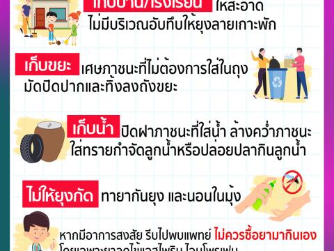 ประชาสัมพันธ์การเฝ้าระวัง ป้องกันโรคไข้เลือดออก
