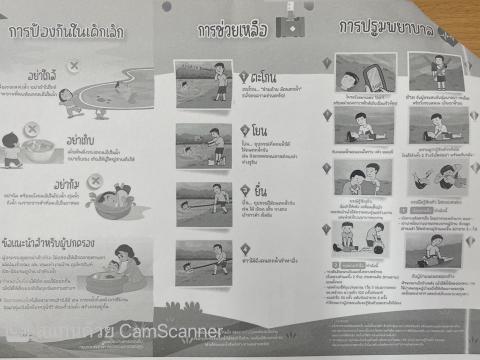 เผยแพร่ประชาสัมพันธ์ป้องกันการจมน้ำในกลุ่มผู้ใหญ่