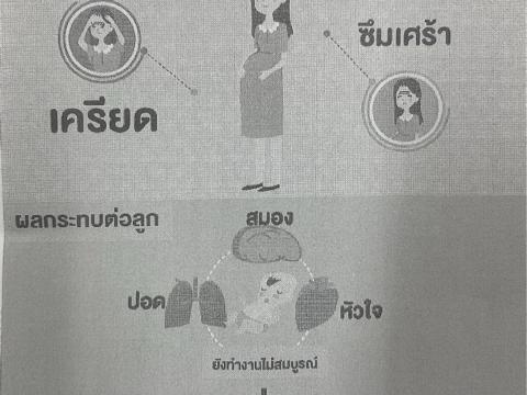 เผยแพร่ประชาสัมพันธ์ "การสร้างเสริมสุขภาพเชิงรุก เพื่อลดภาวะคลอดก่อนกำหนด" ประจำปี 2568