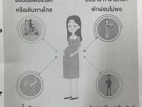 เผยแพร่ประชาสัมพันธ์ "การสร้างเสริมสุขภาพเชิงรุก เพื่อลดภาวะคลอดก่อนกำหนด" ประจำปี 2568