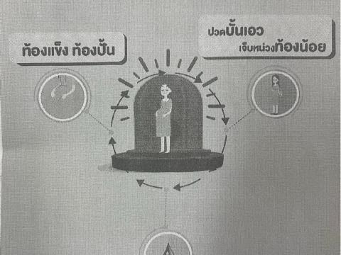 เผยแพร่ประชาสัมพันธ์ "การสร้างเสริมสุขภาพเชิงรุก เพื่อลดภาวะคลอดก่อนกำหนด" ประจำปี 2568