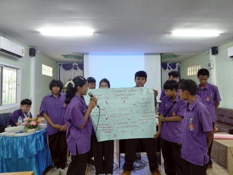 โครงการอบรมการป้องกันและแก้ไขปัญหายาเสพติด ประจำปีงบประมาณ 2568