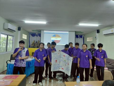 โครงการอบรมการป้องกันและแก้ไขปัญหายาเสพติด ประจำปีงบประมาณ 2568