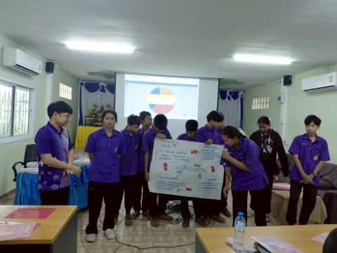 โครงการอบรมการป้องกันและแก้ไขปัญหายาเสพติด ประจำปีงบประมาณ 2568