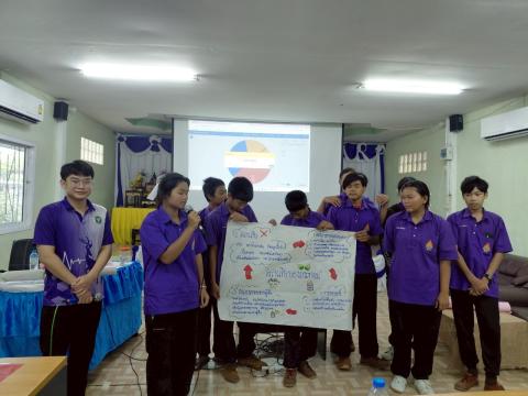 โครงการอบรมการป้องกันและแก้ไขปัญหายาเสพติด ประจำปีงบประมาณ 2568