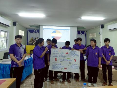 โครงการอบรมการป้องกันและแก้ไขปัญหายาเสพติด ประจำปีงบประมาณ 2568