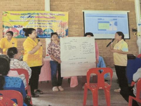 โครงการอบรมแลกเปลี่ยนเรียนรู้การปรับพฤติกรรมกลุ่มเสี่ยงโรคไม่ติดต่อเรื้อรังด้วยกระบวนการเรียนรู้ด้วยตนเอง (Participatory Learning : PL)