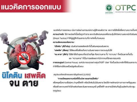 วันงดสูบบุหรี่โลก ตรงกับวันที่ 31 พฤษภาคม ของทุกปี