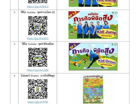 ประชาสัมพันธ์สื่อส่งเสริมการออกกำลังกายเพิ่มความสูง ลดภาวะอ้วน